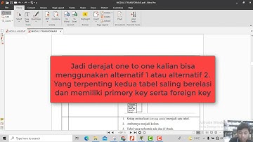 BASIS DATA - MODUL 3 TRANSFORMASI ERD KE MODEL RELASIONAL