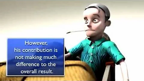 The Cart - The 4 Types of People You Can Hire