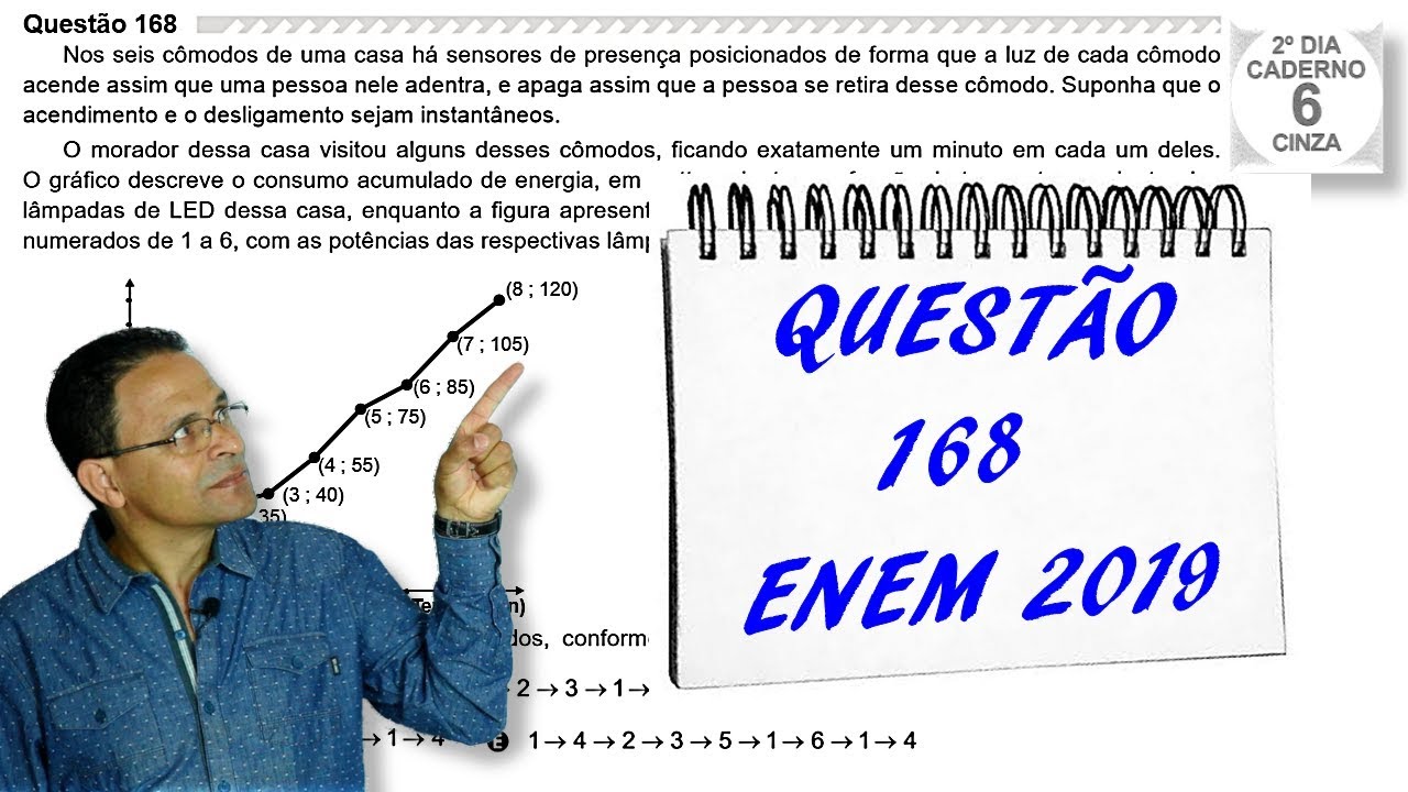 CORREÇÃO DA PROVA DE MATEMÁTICA DO ENEM 2019 -Questão 168, prova cinza ...