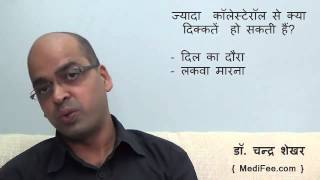 What is cholesterol, LDL & HDL (In Hindi)