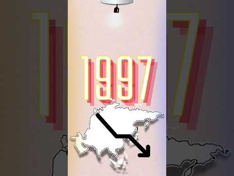 تاريخ اليوان الصيني