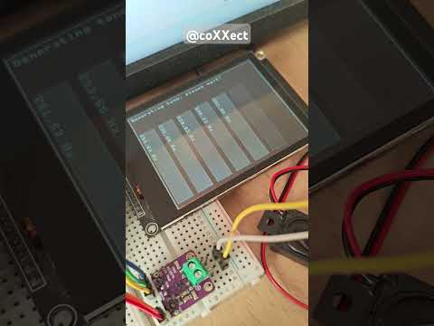 MAX98357 I2S Audio