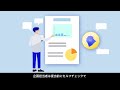 新規事業を磨く共通の道しるべ「NEC 企画書AI診断サービス」 [NEC公式]