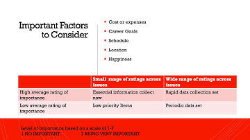 Teach One Assignment HAP 360