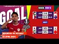 Hasil Piala Asia u23 2024 Hari ini: Jordania VS Indonesia | Hasil &amp; Klasemen Piala Asia U23