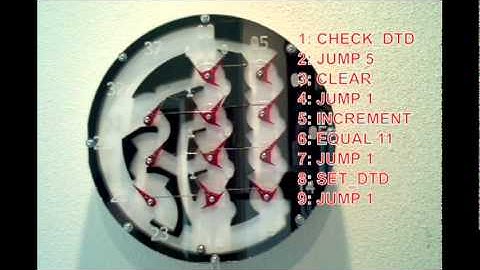 Mechanical CPU Clock