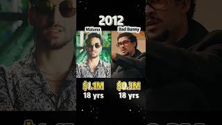 Bad Bunny vs Maluma Net Worth Comparison 2010–2025