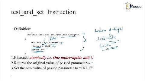 The Role Of Synchronization Hardware In Operating System | GATE