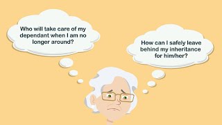 Future Care Planning – Persons with Special Needs