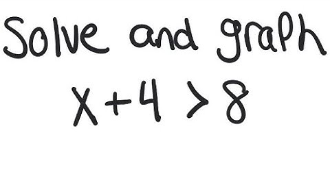 Linear Inequality: Solve and graph x + 4 ＞ 8