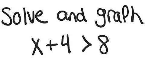 Linear Inequality: Solve and graph x + 4 ＞ 8