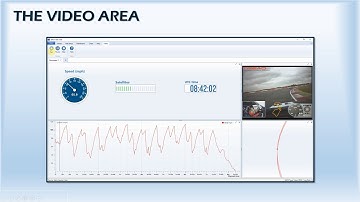 VBOX Test Suite software - An introduction