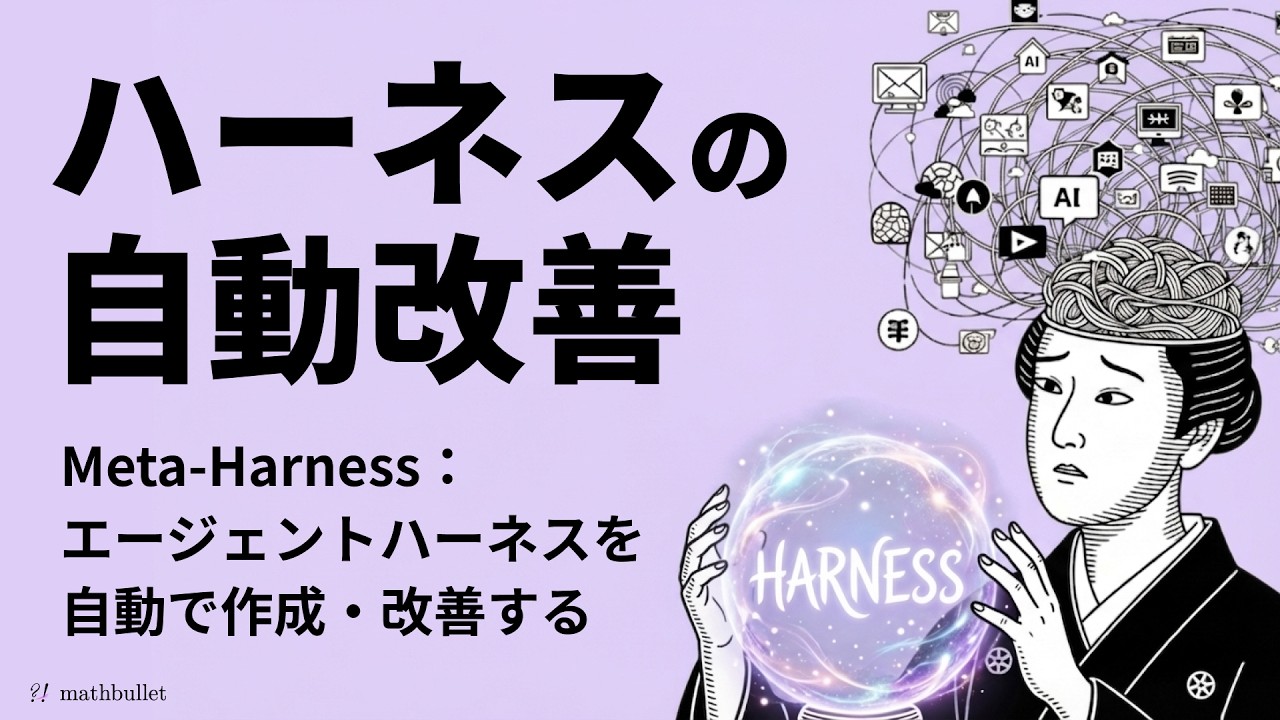 ハーネスエンジニアリングの自動化【Meta-Harness】