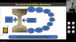 Guest lecture -  Food Process - Commercialization of Processing and Value Addition in Millets