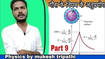 गौस के नियम के अनुप्रयोग || Part 9 || Class 12 Physics