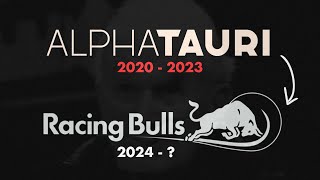 The end of AlphaTauri in F1