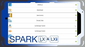 Select Available Apps (SPARK LX/LXi)