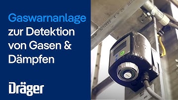 Einführung in Dräger Gas Detection Systems