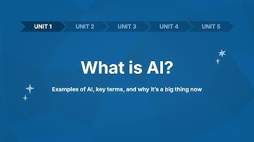 Unit 1: What is AI? — Flint AI Literacy Course for Students