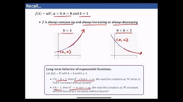 Screencast 3.2.3 Transforming exponential functions part 1-reflections across  the y-axis