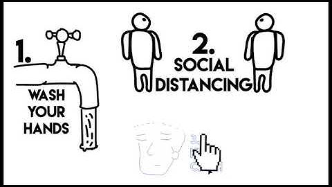 Flattening the Curve - Kyle Chouinard