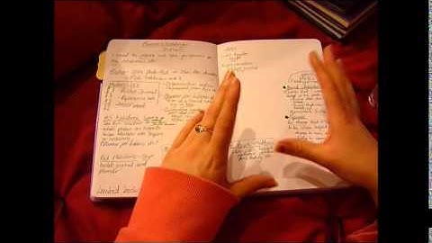 How I work out my Filofax, planner, notebook and journal set-ups!