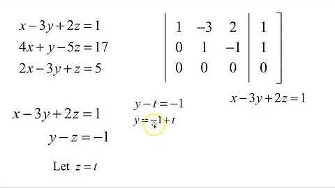Gaussian Elimination 3x3 Infinite