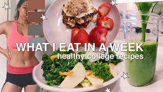 Happy tuesday! today i put together a weekly vlog that turned out to
be just food of what eat in week! know eating healthy isn't for
everyone, but promise with the right recipes and ...