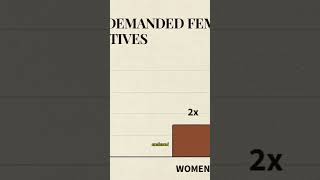 Why enslaved women were more valued and how concubinage changed social structures
