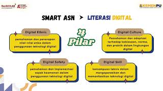 Learning Journal Agenda 3 Asynchronous 1 - SMART GOVERNANCE (Manajemen ASN & SMART ASN)