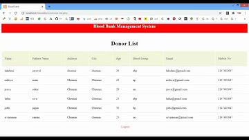 Blood Bank Management System in PHP