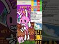 Character Reel : “Swift T. Bunny”