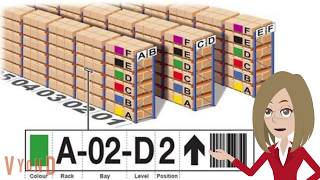 inventory management with barcode scanning