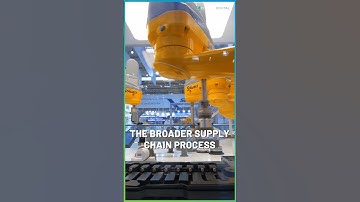 Is your supply chain ready for 2024?