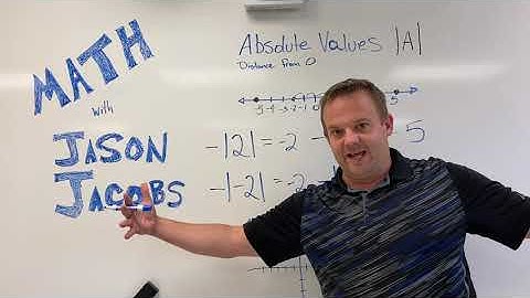 Absolute Values Math Lesson