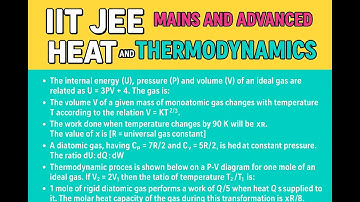 🎯 Heat & Thermodynamics | JEE Main 2021 PYQs Explained 🔥 | Chapter Revision