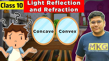 Light Reflection and Refraction | Class 10 science Chapter 10 | Class 10 Light Full Chapter