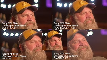 Filters Test - Soft FX/Pearlescent/BPM/Smoque/Streak