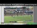 SAC Women's Lacrosse Players of the Week Highlights - 02/16/22