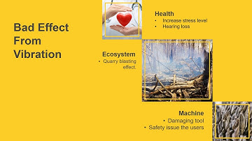 FYP 1 video presentation