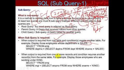 Lecture 2.12 | DBMS | SQL | Sub-Query in SQL |Dr. Pushpa Choudhary