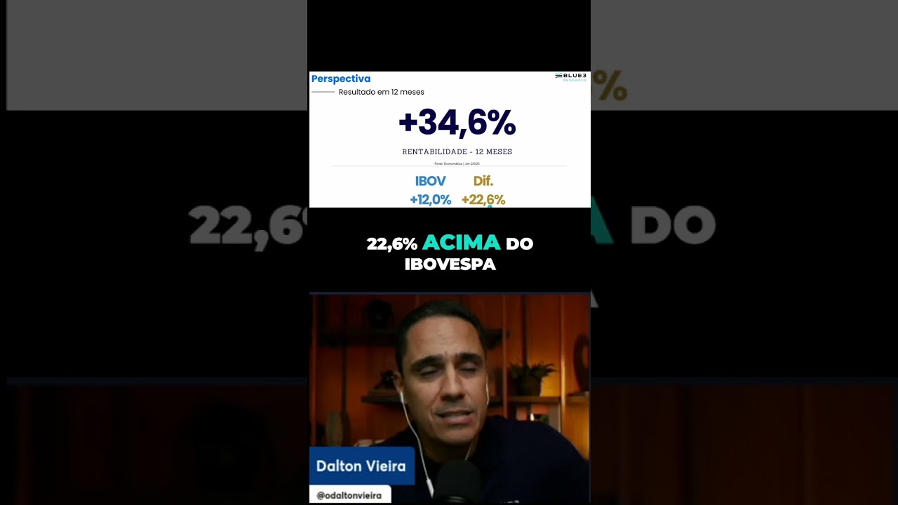 🎯 Perspectiva x Ibovespa: O que rendeu mais?