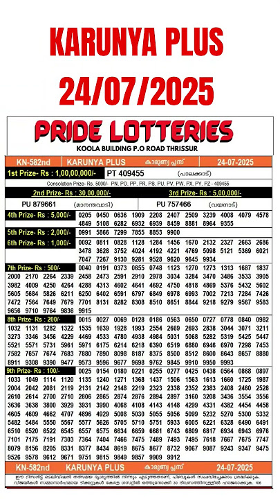 🔥KARUNYA PLUS  KN-582 Result Today LIVE 24JULY2025 Kerala Lottery Live Draw#keralastatelotteryresult
