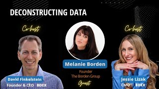 What AI Thinks About You and Data Behind Executive Visibility