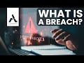 Understanding Breaches in Cybersecurity