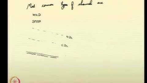 Classification of gradually varied flow