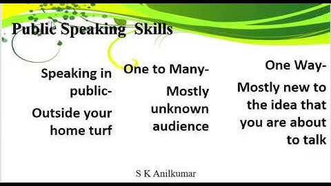 Public Speaking Skills Shore up  your life Skills series