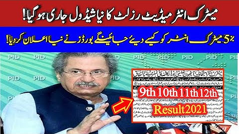 board committee chairman announce how 5% number add Matric result 2021 & intermediate result 2021