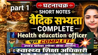 Ghatna chakra history short notes ,#uppscheo2026 ,#uppscexam 