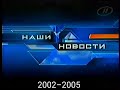 История заставок программы Наши новости на телеканале ОНТ (Беларусь) 2002–н.в.